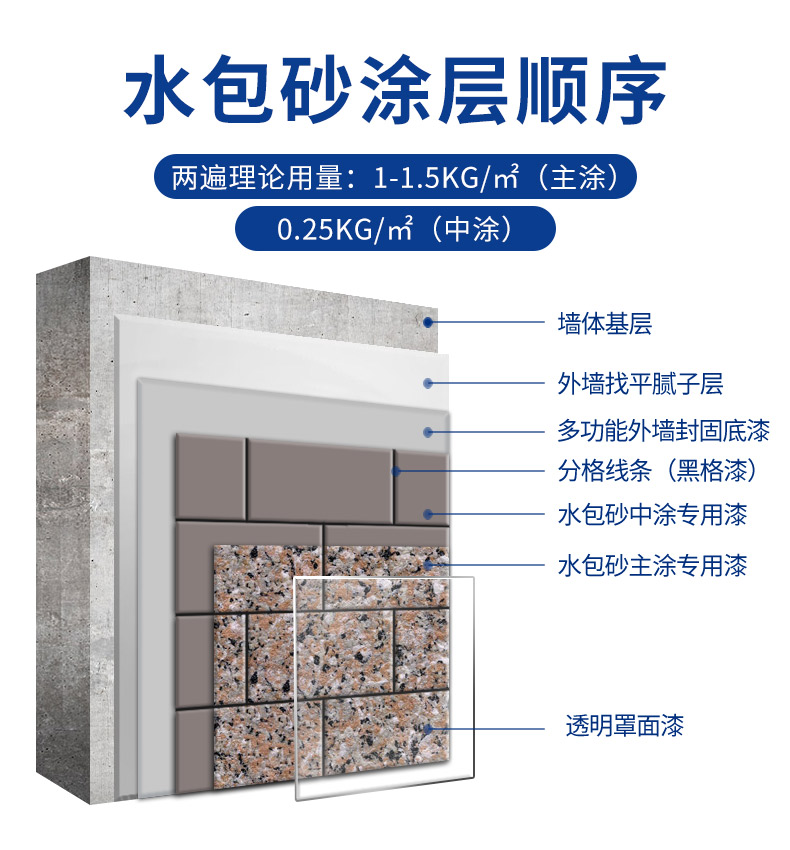 首页- 人生就是博中国官方网站