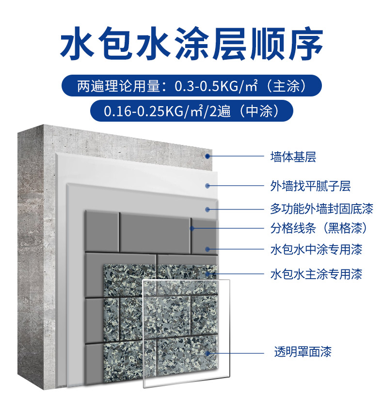 首页- 人生就是博中国官方网站